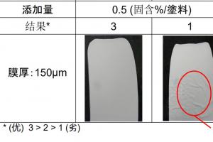 水性好色先生TVAPP下载專用漆屋麵翻新解決方案